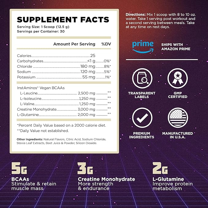 Vintage Build ??Post Workout Recovery & Muscle Building Powder Drink for Muscular Strength & Growth - Reduces Soreness ??Creatine Monohydrate, BCAAs, L-Glutamine ??Fresh Berries Flavor ??377g