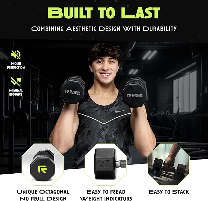 Rubber Coated Dumbbells - No Roll Design Easy-Grip Steel Knurled Handle, Weights Dumbbells Set for Strength Training - Ideal Weights Set for Home Gym - 10-60 LBS SOLD INDIVIDUALLY