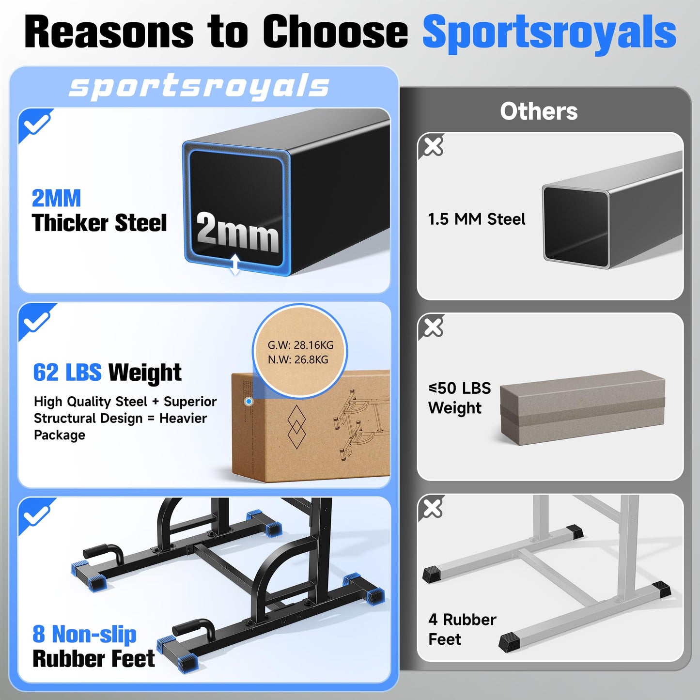 SPORTSROYALS Pull Up Power Tower Dip Station for Home Gym Workouts