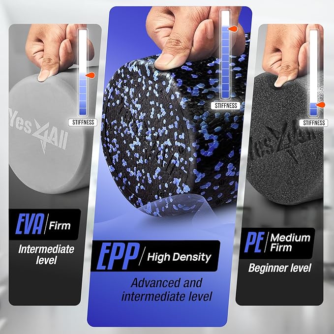 Yes4All High-Density EPP Round Back Roller Foam, Exercise Foam Roller for Yoga, Pilates & Stretching - 12, 18, 24, 36 inch