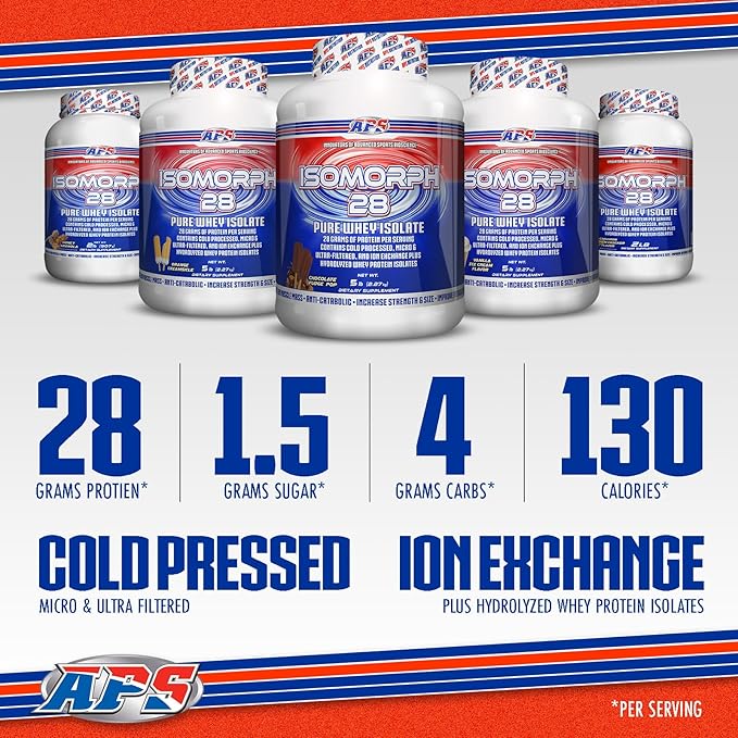 APS Nutrition Isomorph 28 Protein Powder | Pure Whey Isolate | Cold Pressed, Ultra- Filtered, & Ion Exchange Isolates | 28g Protein | 5 Pound (Cinnamon Graham Cracker)