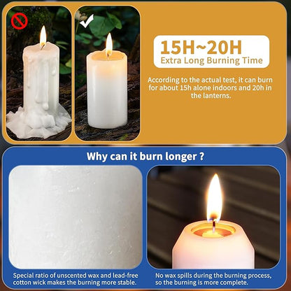 8Pack 15H+ Emergency Candles Long Burning Survival [18H+ Inside Candle Lanterns], 3“ Unscented White Pillar Candle, Survival Candles for Power Outage, Camping, Hurricane
