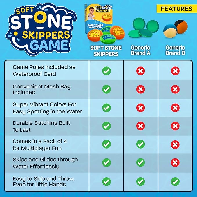 Soft Stone Skippers Game – Fun Pool Toys for Kids All Ages - 4 Pack Water Skipping Discs Set – Best Beach Games Gifts for Boys & Girls Ages 5 6 7 8 9 10 11 + Year Old - Water Bouncing Skip Ball Toy