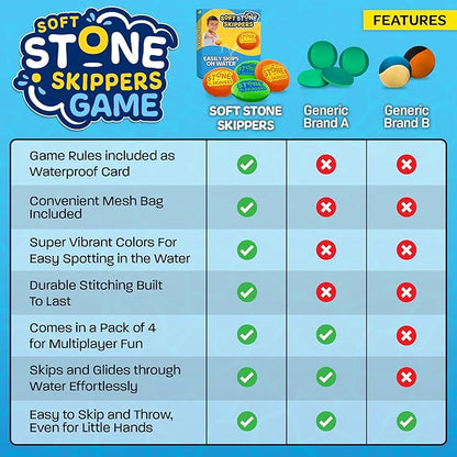 Soft Stone Skippers Game – Fun Pool Toys for Kids All Ages - 4 Pack Water Skipping Discs Set – Best Beach Games Gifts for Boys & Girls Ages 5 6 7 8 9 10 11 + Year Old - Water Bouncing Skip Ball Toy