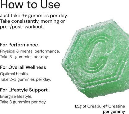 Creatine Monohydrate Gummies for Men & Women - Boost Focus, Strength, and Endurance, Anti-Melting Formula, Vegan, Gluten-Free, Non-GMO, 1.5 Gram Creatine per Gummy (Sour Green Apple, 90 ct)