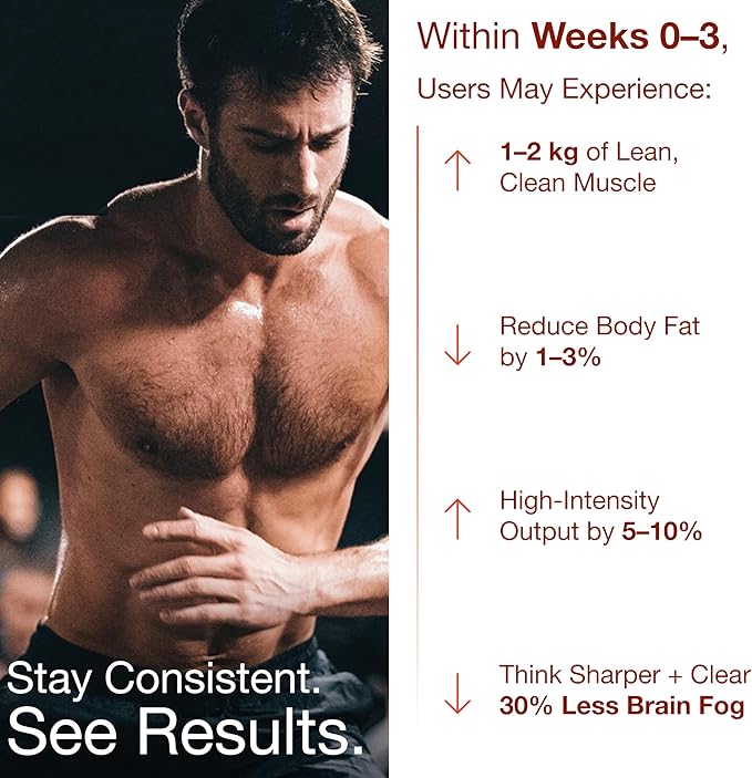 Creatine Gummies for Men & Women - Creatine Monohydrate, L-Theanine, L-Tyrosine & B12 for Muscle Growth, Strength, and Focus, Peach Mango, 2 Pack