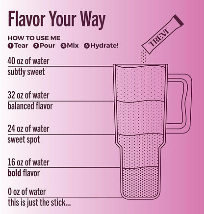 TREVI™ Sugar Free Electrolytes - Drink Mix Hydration Powder Packets - 28 Count - Grape
