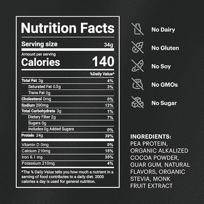 TB12 Plant Based Protein Powder by Tom Brady, 24g of Vegan Pea Protein, Low Sugar, Low Carb, Non-GMO, Meal Replacement, Keto Friendly, Paleo, Sugar Free, Chocolate Flavor (1.12 Ounce / 12 Pack)