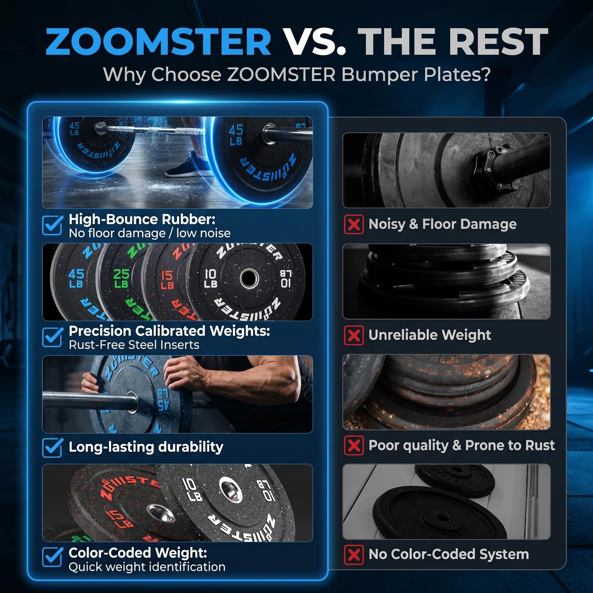 Zoomster Bumper Plate Olympic Weight High Bounce with Steel Insert Strength Training Lifting (190LB