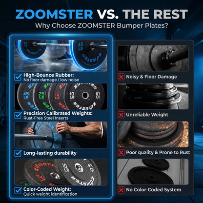 Zoomster Bumper Plate Olympic Weight High Bounce with Steel Insert Strength Training Lifting (190LB