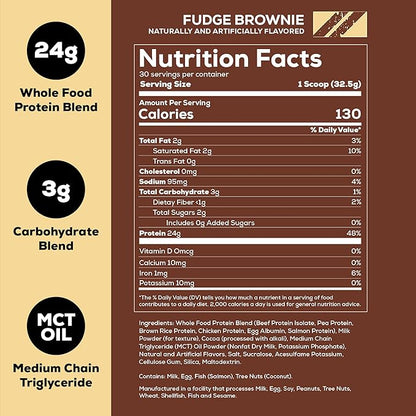 REDCON1 MRE Lite Whole Food Protein Powder, Fudge Brownie - Low Carb & Whey Free Meal Replacement with Animal Protein Blends - Easy to Digest Supplement Made with MCT Oils (30 Servings)