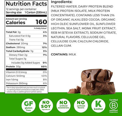 Orgain 30g High Protein Shake, Dairy Isolate Milk Protein, Chocolate Fudge, 5g BCAAs, 1g Sugar Per Serving, Meal Replacement, Ready to Drink, Keto Friendly, Gluten-Free 11 Fl Oz (Pack of 12)