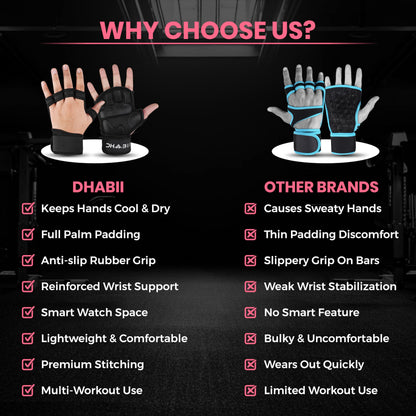 Dhabii Workout Gloves for Men & Women, Smartwatch Compatible Ventilated Gym Gloves with Wrist Wrap