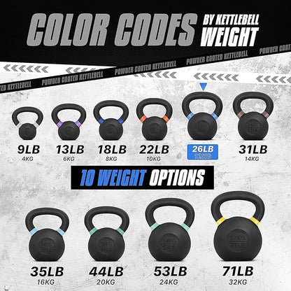 Yes4All Kettlebell, Heavy Duty Powder Coated Cast Iron Kettlebells, Non-Slip Handle & Flat Bottom for Conditioning, Strength Training & Full Body Exercises at Home Gym - Single & Pair