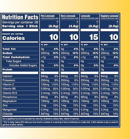 TREVI™ Sugar Free Electrolytes - Drink Mix Hydration Powder Packets - 28 Count - Lemonade Variety Pack - Lemonade, Pink Lemonade, Raspberry Lemonade, Berry Lemonade