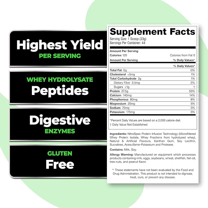 Species Nutrition Isolyze Whey Protein Powder, 100% Whey Isolate for Muscle Building, 27.5g Protein Per Scoop, No Sugar & Low Fat (Cookies & Cream, 22 Servings)