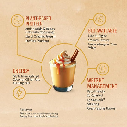 Sunwarrior Vegan Protein Powder Plant-Based USDA Organic Protein BCAA Amino Acids Hemp Seed Keto Friendly Soy Dairy Gluten & Synthetic Free Non-GMO, Pumpkin Spice Flavored 30 Servings