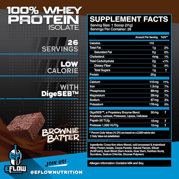 eFlow Nutrition 100% Whey Protein Isolate - Gluten & Lactose-Free Digestive Enzymes Added, Low Carb, Post Workout Shake, Fast Digesting for Optimal Muscle Recovery - Brownie Batter (26 Servings)