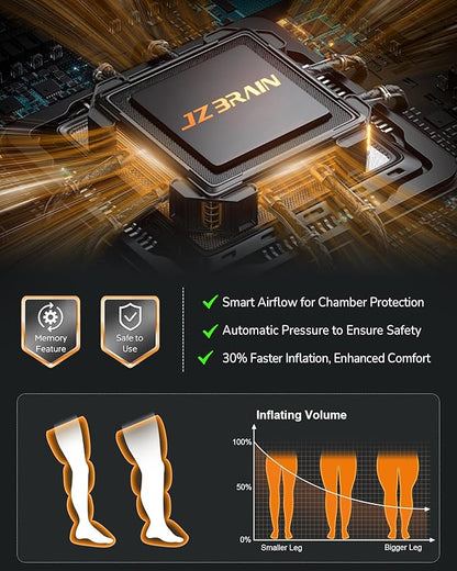 Sequential Air Compression Leg Recovery System : Professional Rechargeable Full Leg Compression Boots for Post-Workout Muscle Relaxation - Recovery Device for Athletes Runners Gym Users