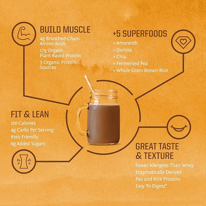 Sunwarrior - Classic Plus, Vegan Protein Powder with Peas & Brown Rice, Raw Organic Plant Based Protein, Chocolate, 30 Servings