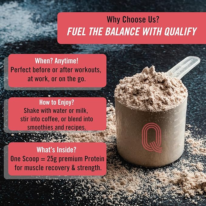 Strawberry Whey Protein Powder. Post Workout Recovery Drink, Gluten & Sugar Free, Highly Kosher, 25g Protein. Essential Amino Acids - 5.5g BCAA, 2.7g Leucine, 1.4g Isoleucine, 1.4g Valine 26.4 Ounce