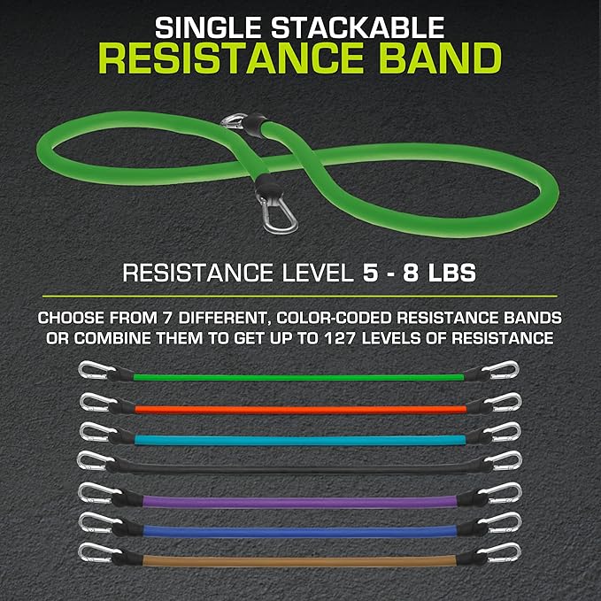 ProsourceFit Single Stackable Resistance Bands with Door Anchor and Exercise Guide, 5-8 LB, Heavy Duty Fitness Tube for Full-Body Exercises and Home Workouts, Green