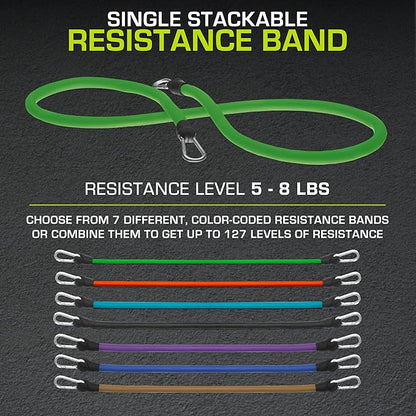 ProsourceFit Single Stackable Resistance Bands with Door Anchor and Exercise Guide, 5-8 LB, Heavy Duty Fitness Tube for Full-Body Exercises and Home Workouts, Green