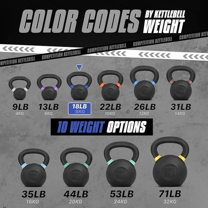 Yes4All Kettlebell, Heavy Duty Powder Coated Cast Iron Kettlebells, Non-Slip Handle & Flat Bottom for Conditioning, Strength Training & Full Body Exercises at Home Gym - Single & Pair