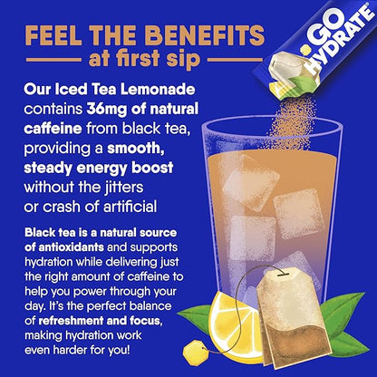 GoHydrate Instant Hydration Powder Packets- Low Sodium Electrolytes Drink Mix with 36mg Caffeine -Natural Hydration Support, Sugar Free Electrolyte Flavored with Vitamin D, 30 Packs, Iced Tea Lemonade
