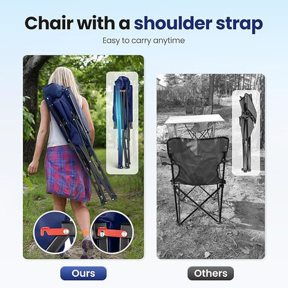HIGH POINT SPORTS Oversized Camping Chairs for Adults, High Back Heavy Duty Lawn Chair Support 500LBS, Padded Portable Collapsible Chair with Cup Holder, Blue, 2 Pack