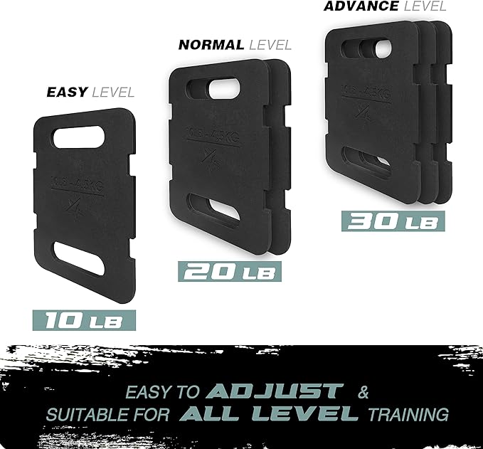 Yes4All Adjustable Ruck Weight with Straps for Rucking, Swings, Squat & Strength Training - Multiple Weights: 10LB to 40LB