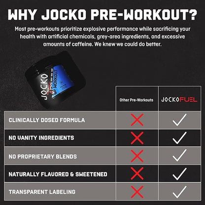 Jocko Fuel Pre Workout for Men & Women - High Stim Low Sugar Blend with Beta Alanine + L-Citrulline, Support Muscle Pump, Energy, & Recovery, 200mg of Caffeine Nitro Pop, 30 Servings 1.31lbs (594 G)