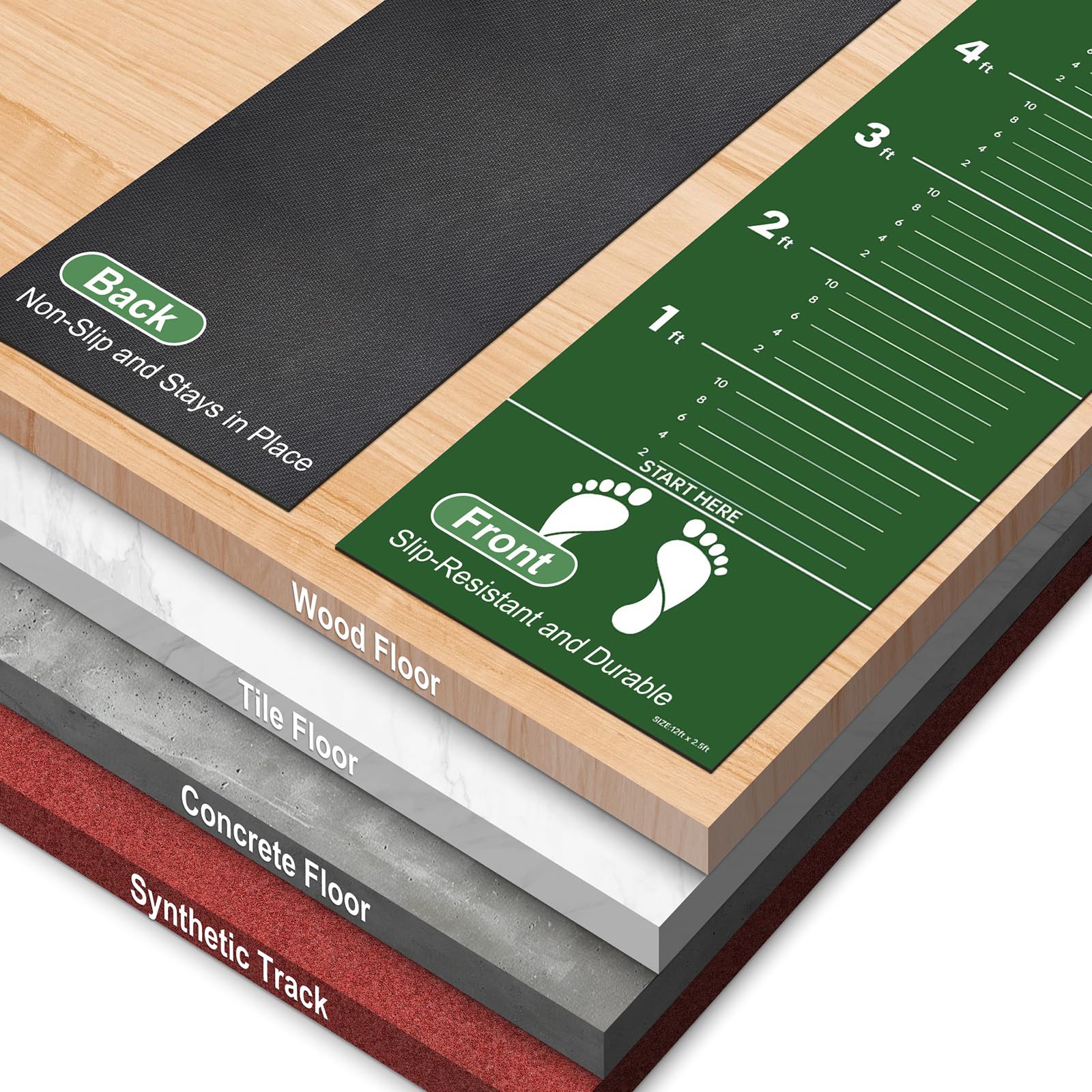 Newzela Broad Jump Measurement Mat for PE, Coaches and Track Jump Training