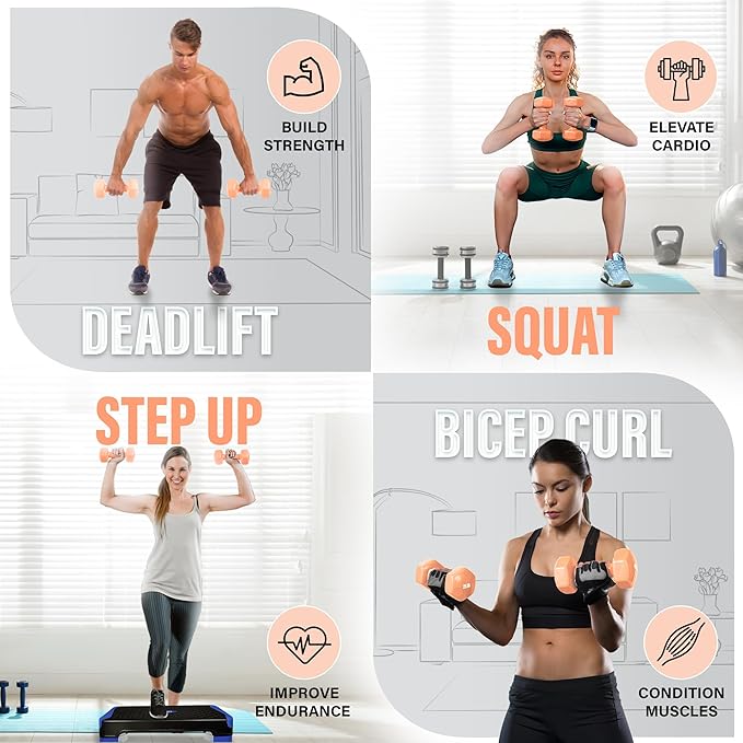 Yes4All Vinyl Hexagon Dumbbell - Dumbbells Set of 2 Hand Weights for Home Gym & Strength Training (2-15 lbs Weight Options)