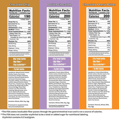 Bootylicious | High-Protein Muffin | Chocolate Lovers | 25g Protein, 7g Net Carbs, Low Glycemic Index, 12-Pack