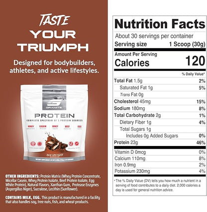 Granite Nutrition Protein Powder - Premium 5-Source Blend (Whey, Casein, Egg, Grass-Fed Beef) for Lean Muscle and Recovery - Rich Chocolate, 30 Servings