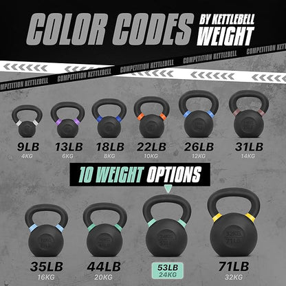 Yes4All Kettlebell, Heavy Duty Powder Coated Cast Iron Kettlebells, Non-Slip Handle & Flat Bottom for Conditioning, Strength Training & Full Body Exercises at Home Gym - Single & Pair