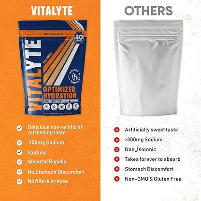 Vitalyte Electrolyte Powder Drink Mix, Isotonic Electrolyte Hydration Mix, Gluten Free Post Workout Powder Mix, Pack of 2, 35 oz. Each, Orange Flavor