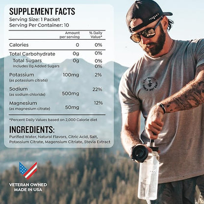 Electrolyte Packets for Recovery & Hydration | Organic & Sugar-Free Electrolytes Drinks | Works Faster Than Powder Drink | On-The-Go Liquid Hydration Drink | Raspberry, 30 Pack