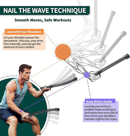 2PCS Ropeless Battle Rope – Portable Workout Ropes for Home Gym with Non-Slip Gloves, Low-Impact HIIT and Strength Workouts, Fitness Equipment for Full-Body Exercise,Men Women