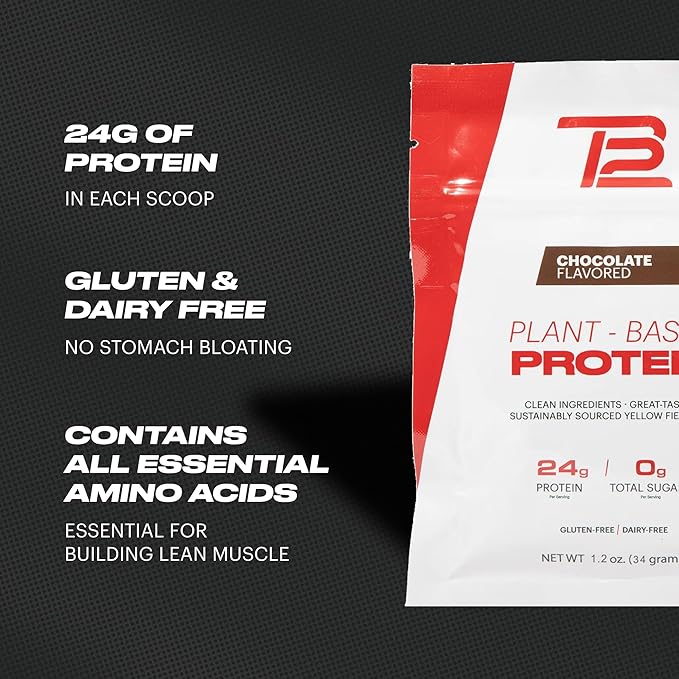 TB12 Plant Based Protein Powder by Tom Brady, 24g of Vegan Pea Protein, Low Sugar, Low Carb, Non-GMO, Meal Replacement, Keto Friendly, Paleo, Sugar Free, Chocolate Flavor (1.12 Ounce / 12 Pack)