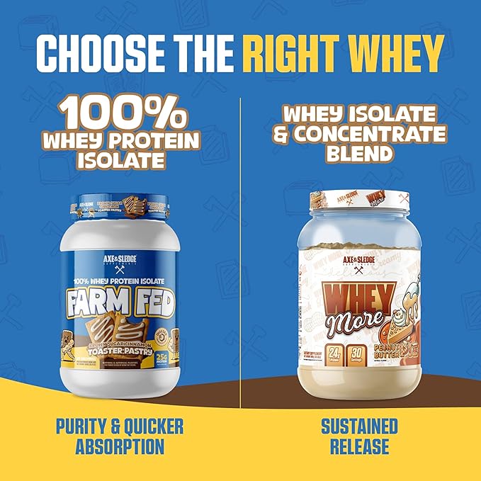 Axe & Sledge Farm Fed 100% Whey Protein Isolate | 25g Protein | Low Carb, Low Sugar, Gluten Free | Protein Powder for Men and Women | Keto | Made in The USA | 28 Servings, Brown Sugar Cinnamon