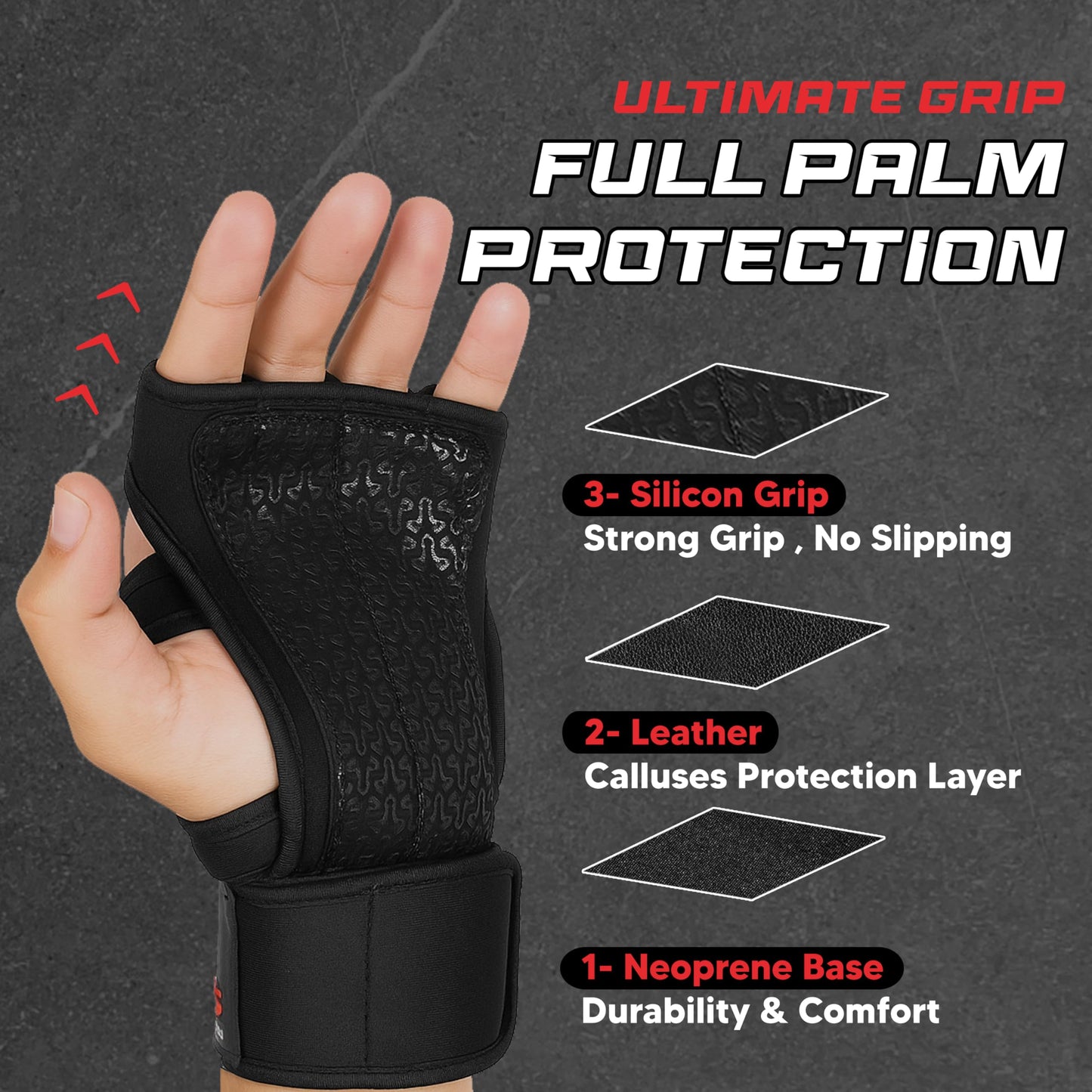 FITNESS FORCE Ventilated Weight Lifting Workout Gloves for Men & Women