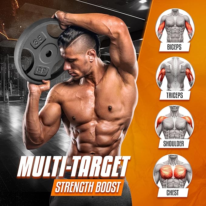 Yes4All Standard 1-Inch Grip Weight Plates, Cast Iron with Multiple Sizes from 2.5 lb to 35 lb for Strength Training, Weightlifting & Muscle Toning