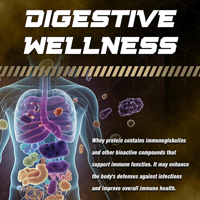 FXSUPPS Iso-Fx Whey Isolate Protein Powder Chocolate Flavored Drink | Low Carb with BCAAs | Post Workout Recovery Supplement Mix for Men and Women | Boosts Strength and Muscle Growth (2 Pounds)