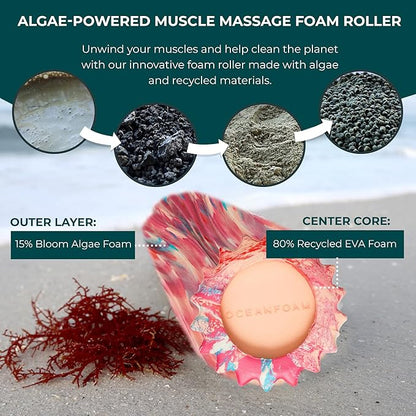 Oceanfoam Ripple Travel Foam Roller (11" x 3.35") Firm Mini Foam Roller for Physical Therapy, Deep Tissue Massage, Back Pain - High Density, Ergonomic Wave Textured - Yoga, Exercise (Cotton Candy)