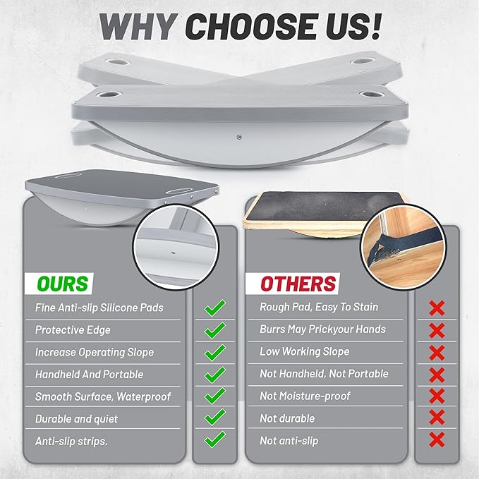 Advanced Wood Balance Board, 360 Degree Rotation and Tilt - Non-Slip 500 lbs Wobble Board for Standing Desk, Physical Therapy and Yoga Practice, Core Strength, Stability for Men, Women, Young and Old