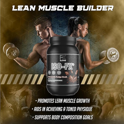 FXSUPPS Iso-Fx Whey Isolate Protein Powder Chocolate Flavored Drink | Low Carb with BCAAs | Post Workout Recovery Supplement Mix for Men and Women | Boosts Strength and Muscle Growth (2 Pounds)