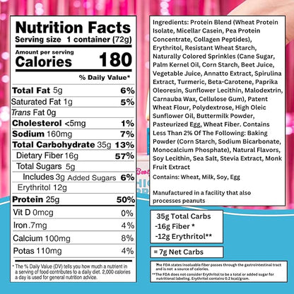 Bootylicious | High-Protein Muffin | 25g Protein, 7g Net Carbs, 2.32-2.75oz Cup, 12-Pack (Birthday Cake)
