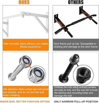 Pull Up Bar Wall Mounted, Heavy Duty 650 lbs Capacity Chin Up Bar, 48" Multi-Grip Strength Training Pull-up Bars, for Home Gym Garage/Backyard Total Body Workout, Ease Of Use Mounting-White